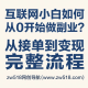 互联网小白如何从0开始做副业？从接单到变现的完整流程 – zw518网创导航